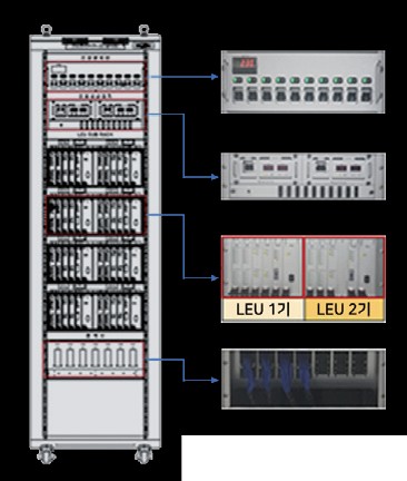 신우이엔지주식회사